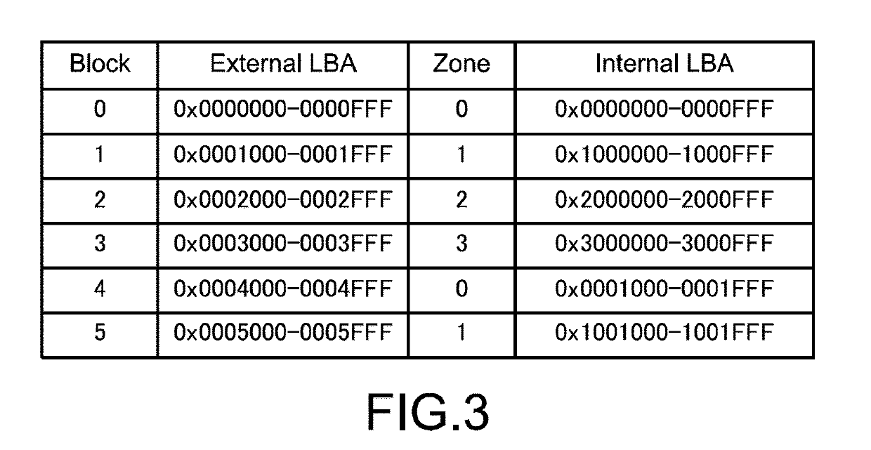 Disk storage apparatus and program