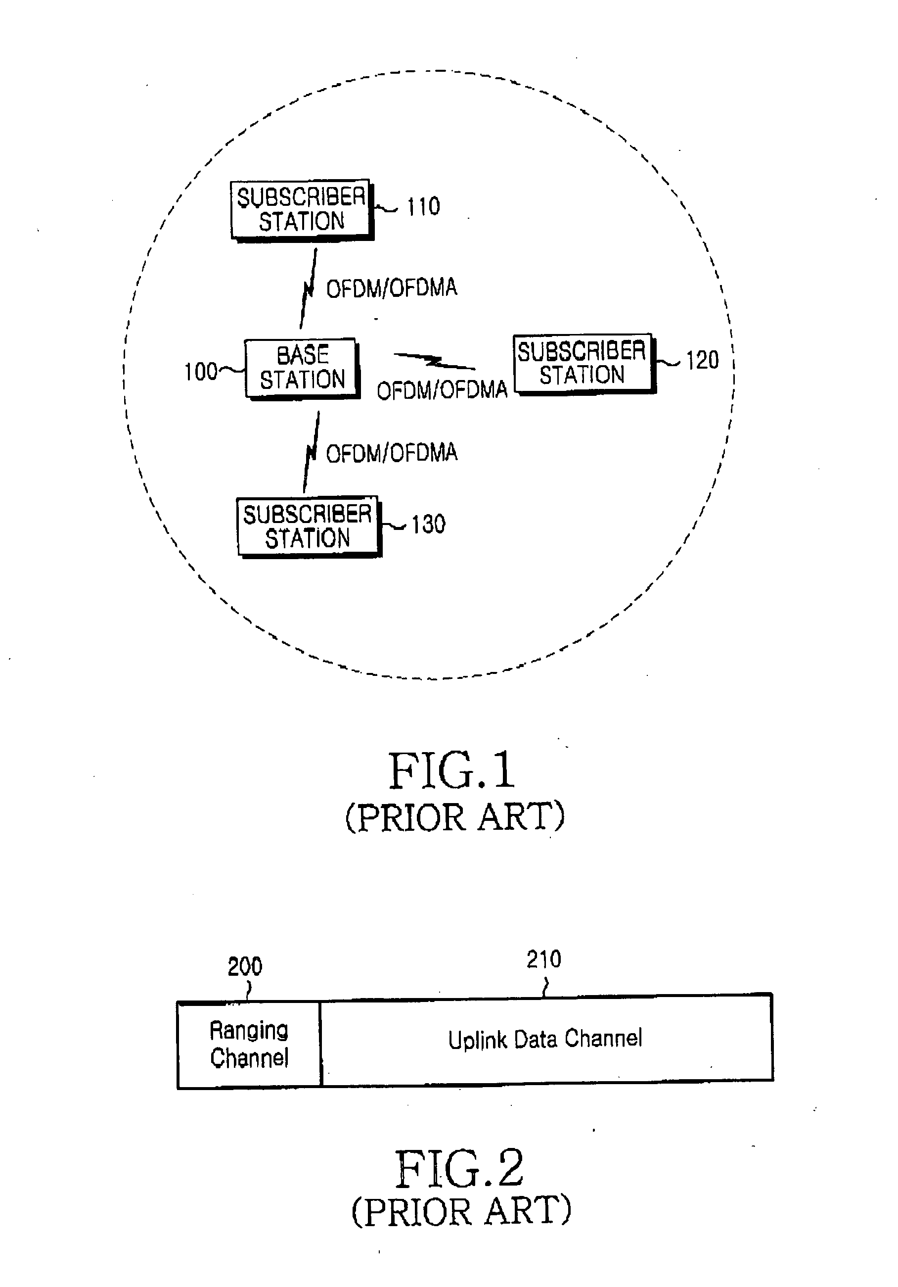 Method for performing uplink access in broadband mobile communication system