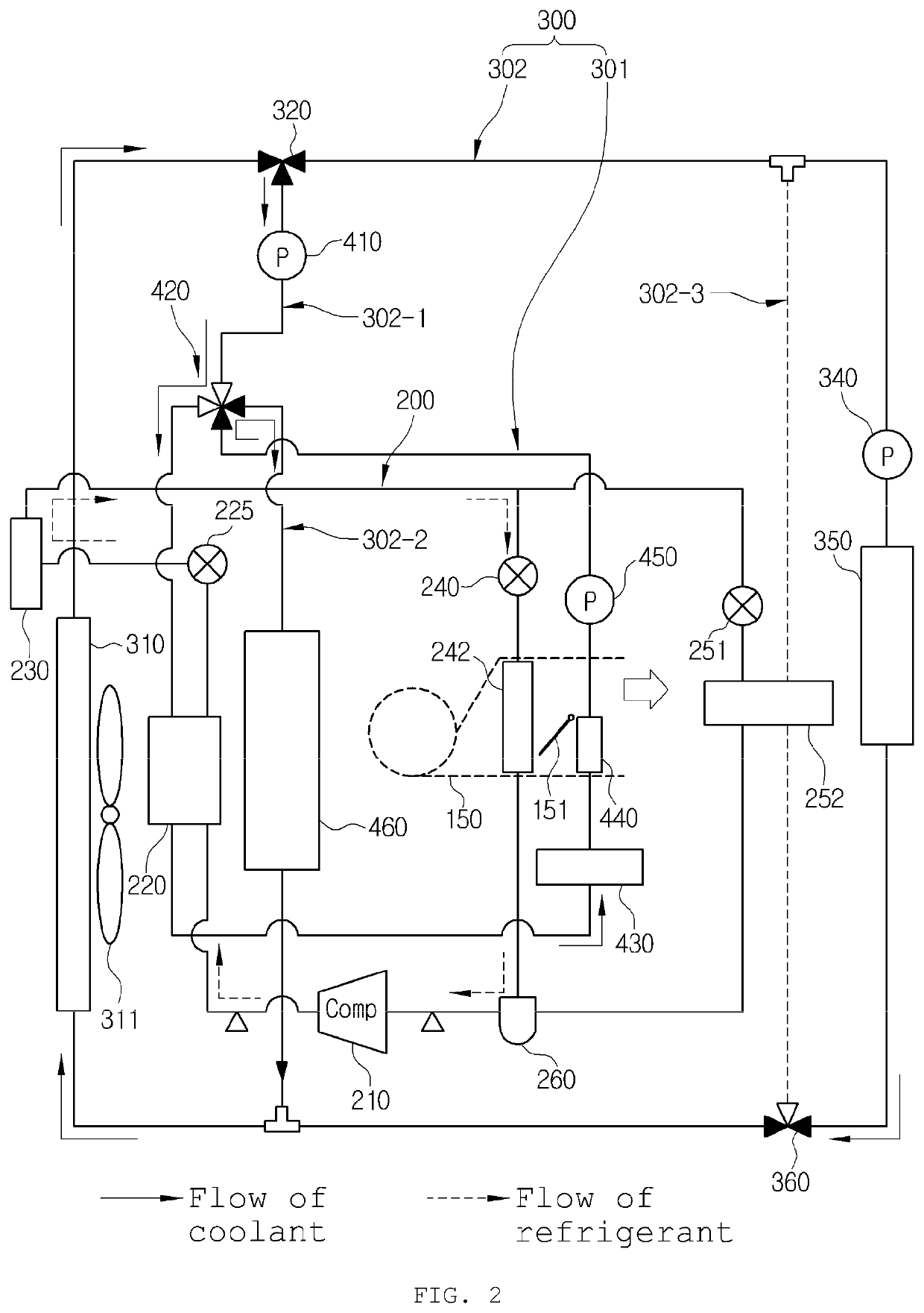 Thermal management system for vehicle