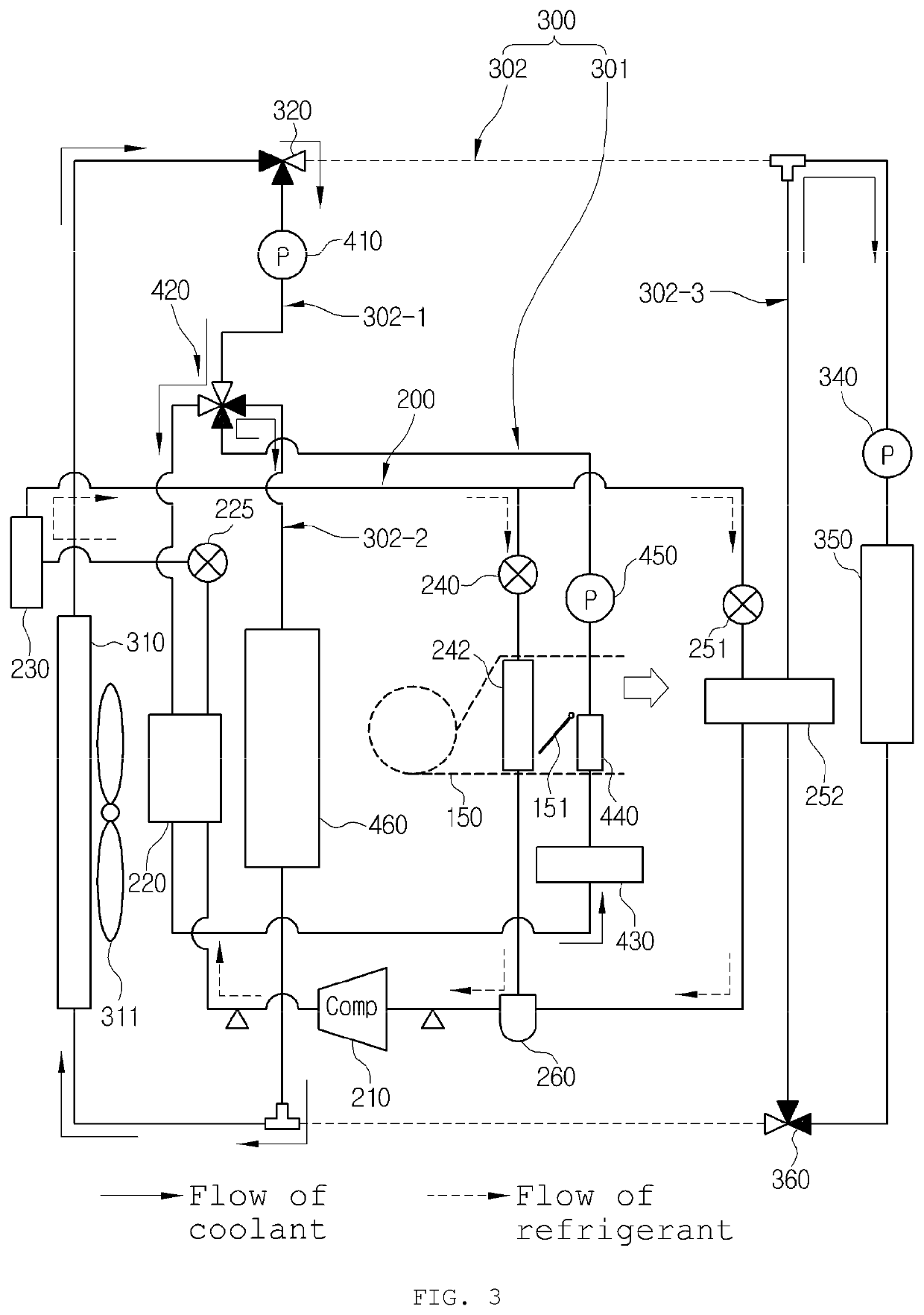 Thermal management system for vehicle