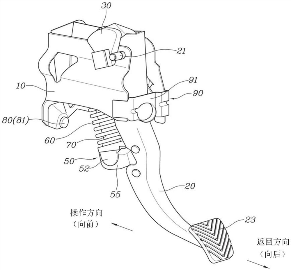 Clutch pedal device of electronic clutch system