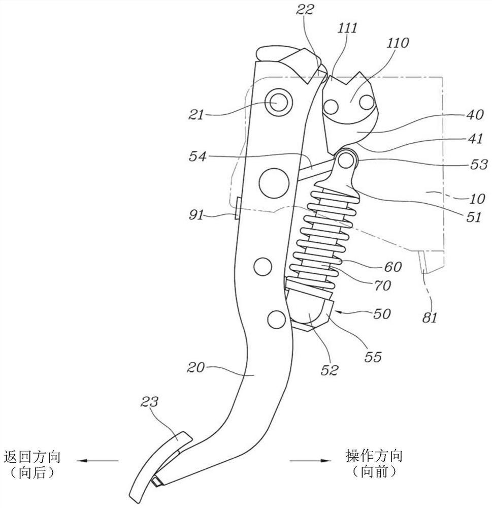 Clutch pedal device of electronic clutch system