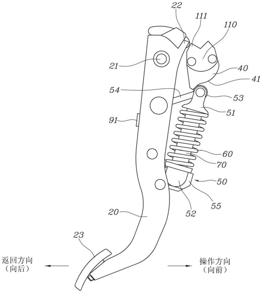 Clutch pedal device of electronic clutch system