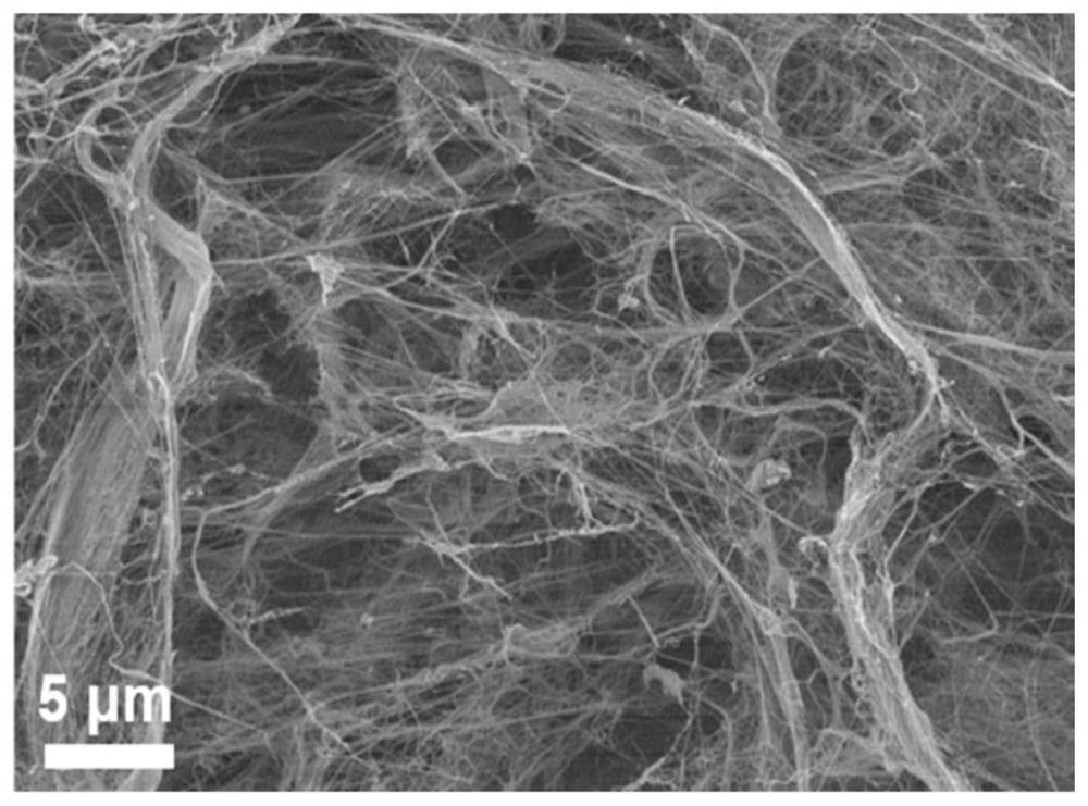 A universal method for the preparation of functional nanomaterials/cellulose composite aerogels using the principle of origami