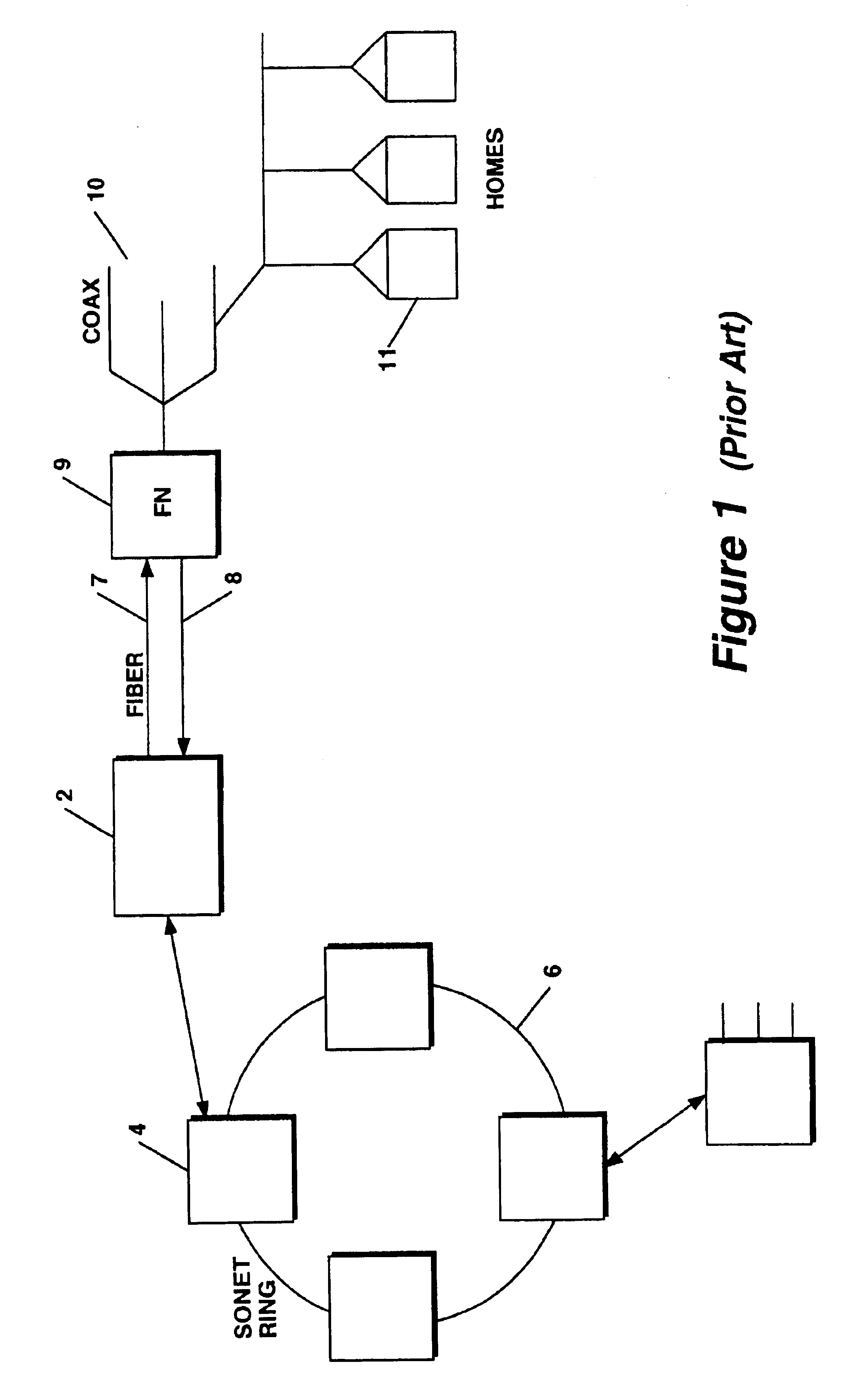 System and process for embedded cable modem in a cable modem termination system to enable diagnostics and monitoring