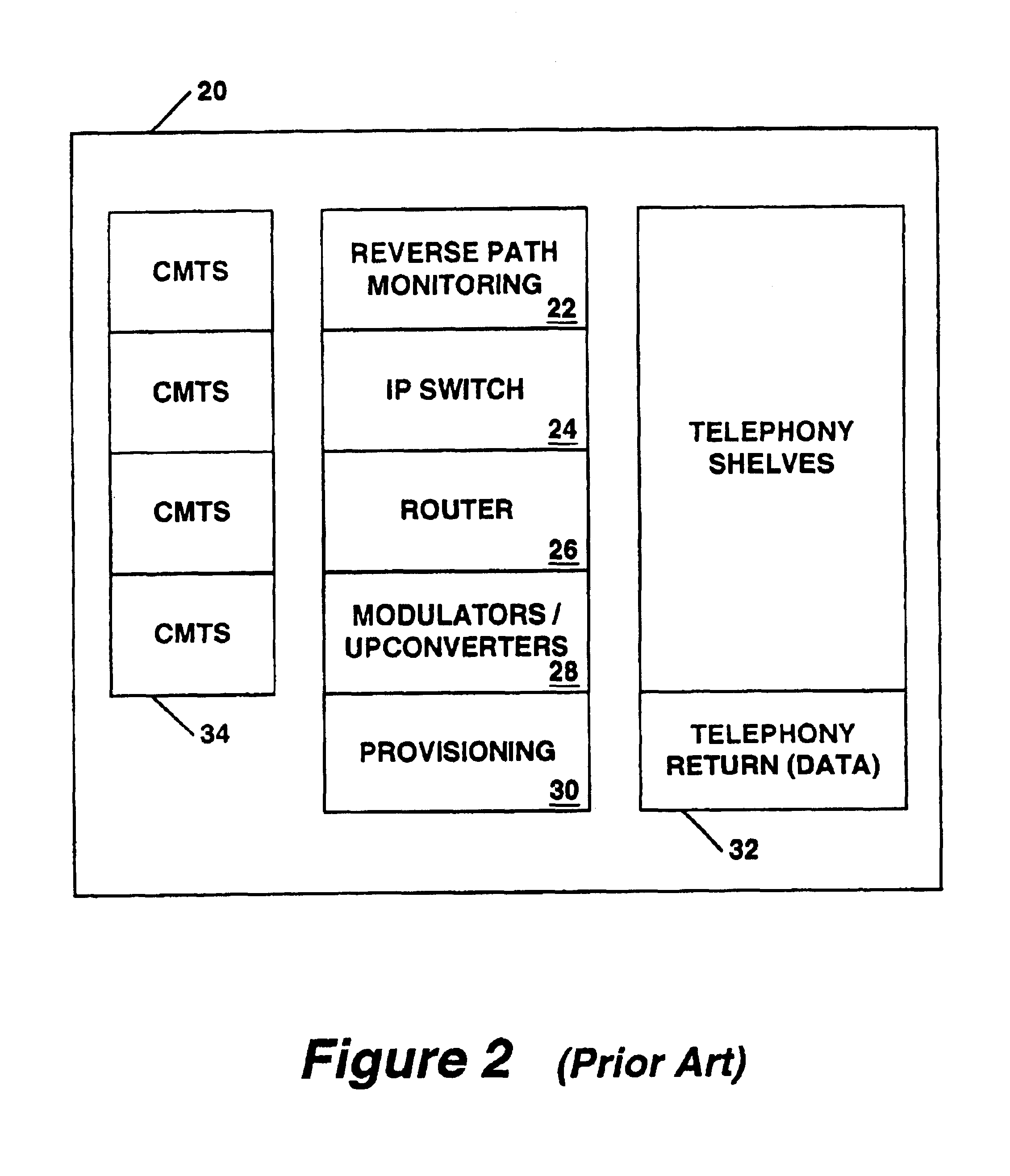 System and process for embedded cable modem in a cable modem termination system to enable diagnostics and monitoring