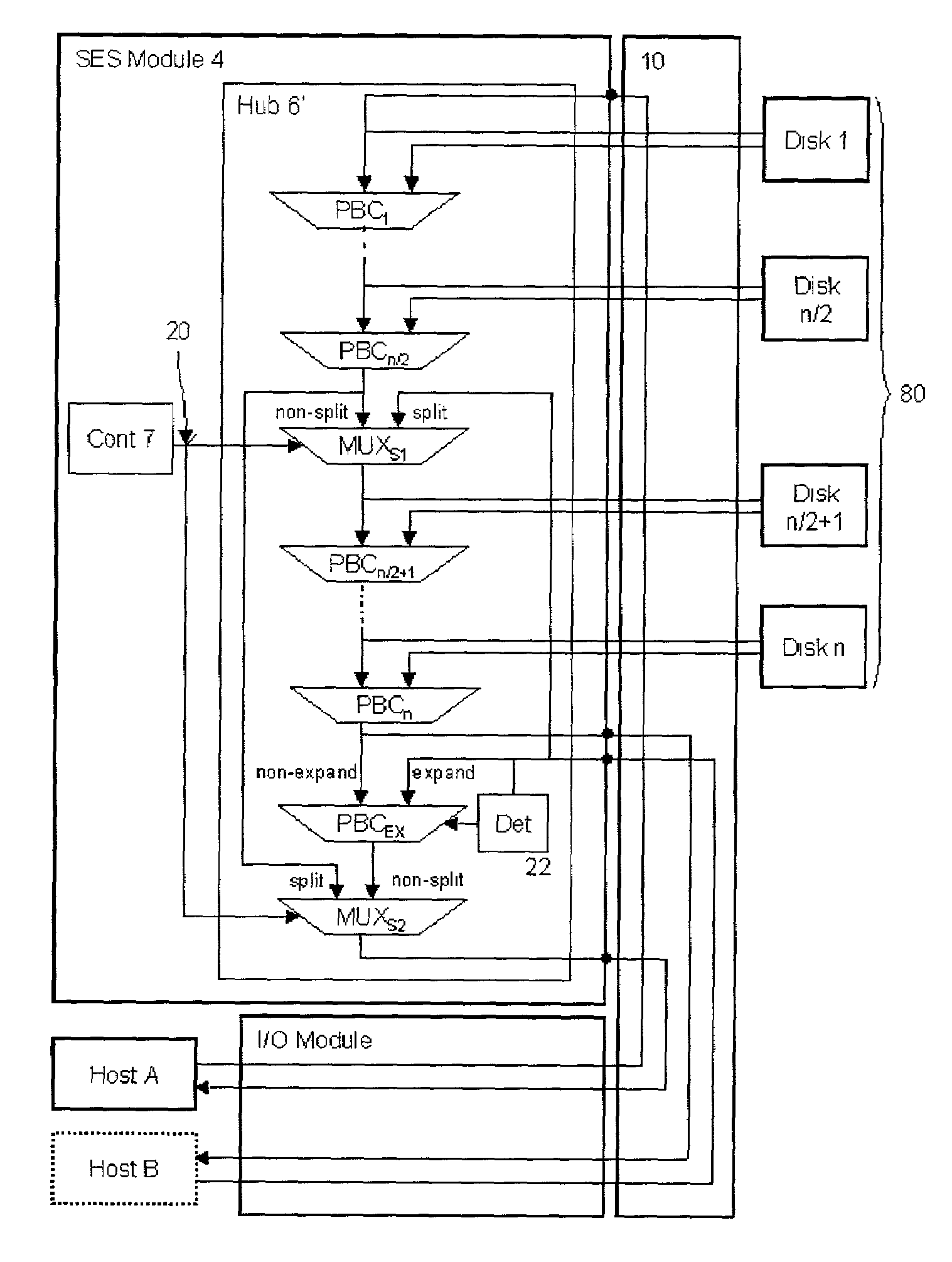 Fiber-channel arbitrated-loop split loop operation