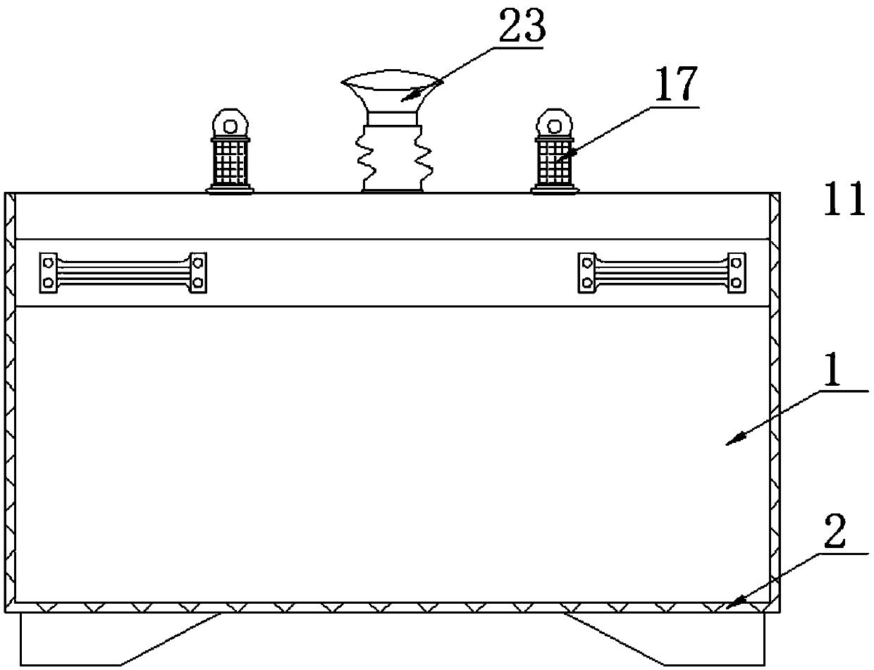 Corrosion-resistant low-smoke environmental protection equipment