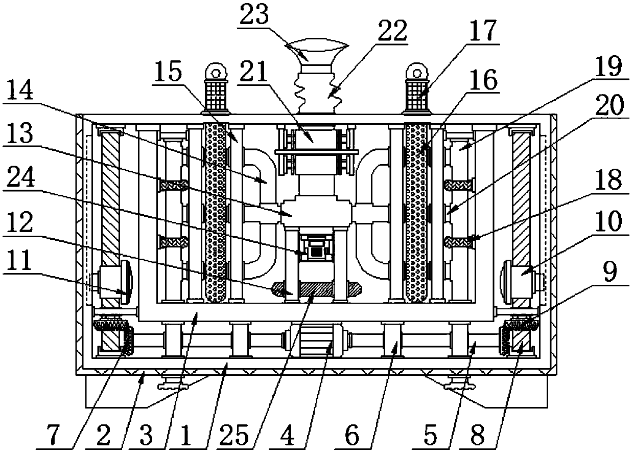 Corrosion-resistant low-smoke environmental protection equipment