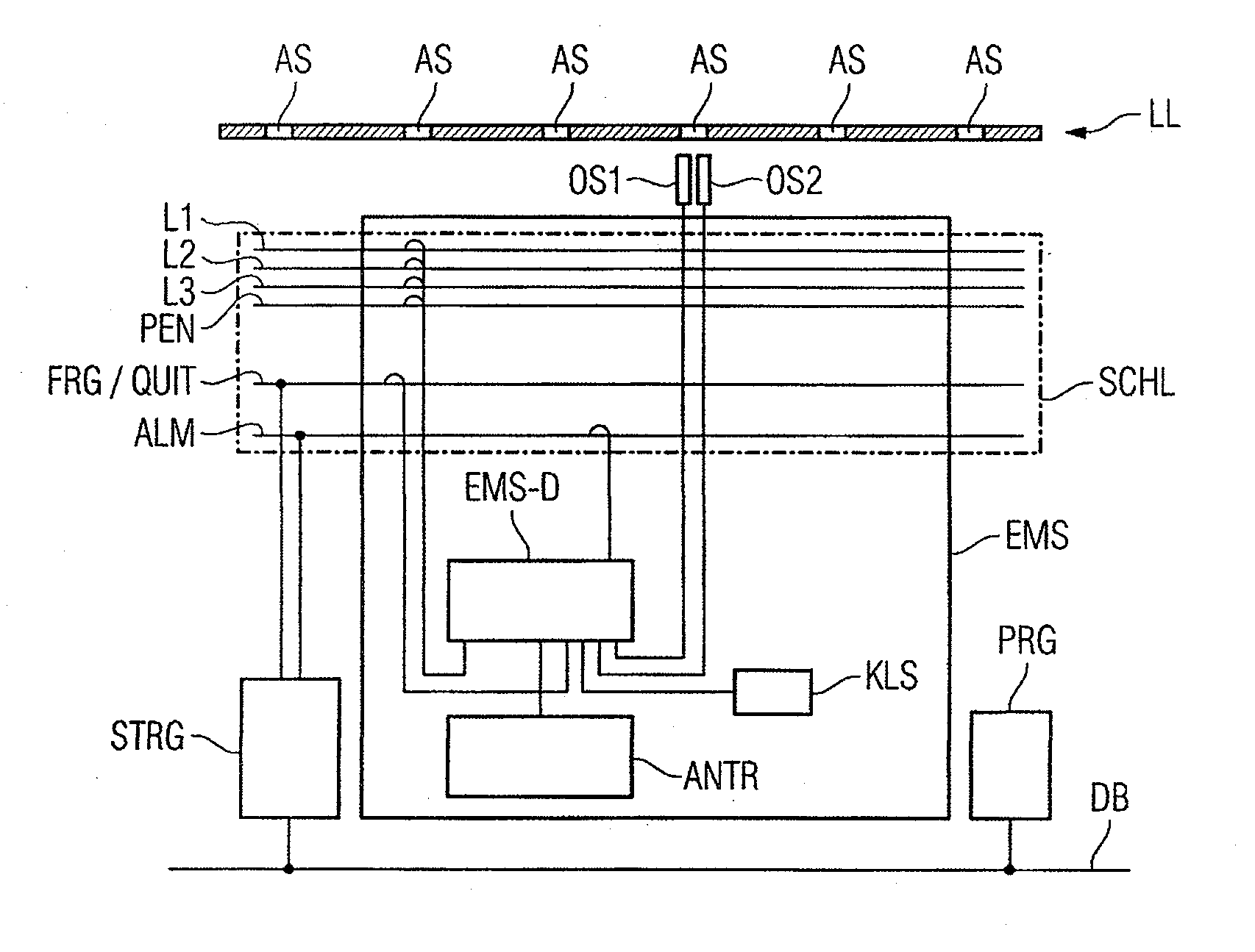 Arrangement and Method for Controlling a Drive of an Automotive, Driverless Transportation Device