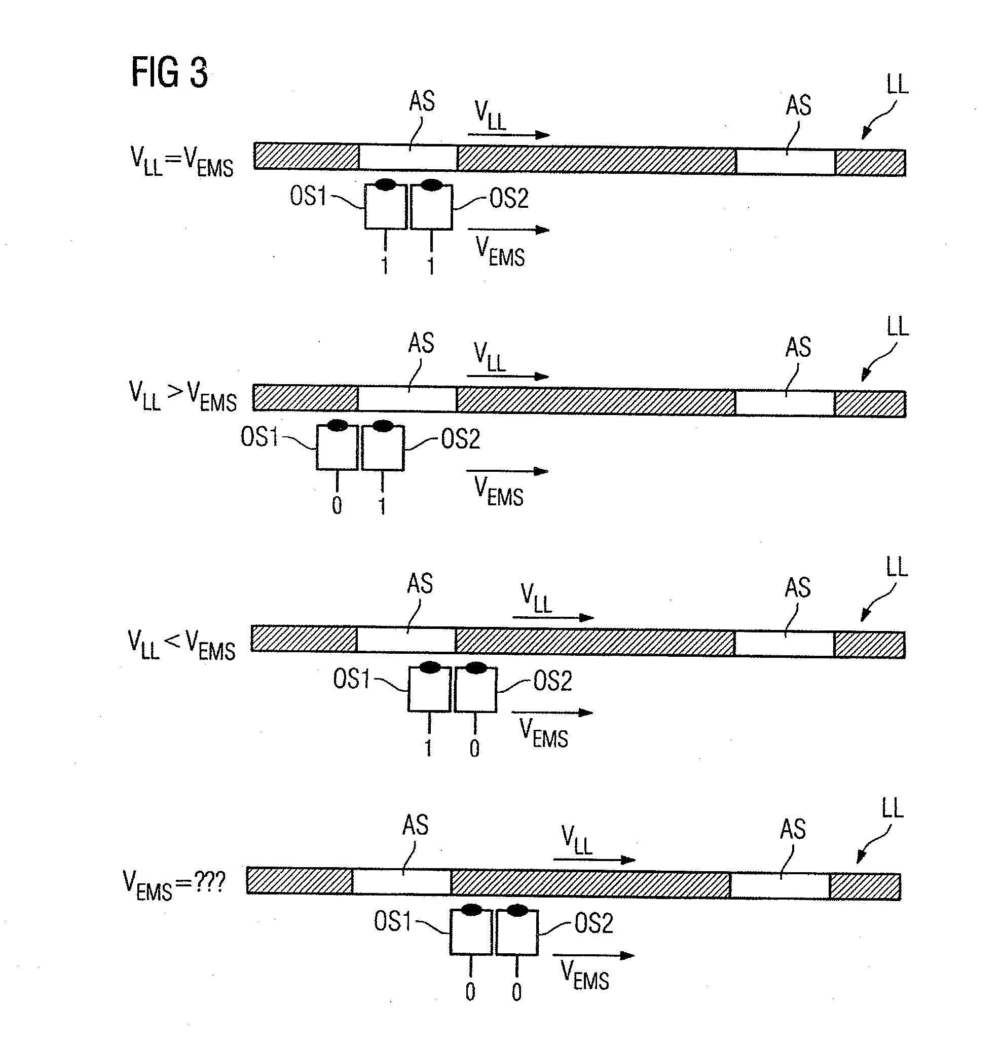 Arrangement and Method for Controlling a Drive of an Automotive, Driverless Transportation Device