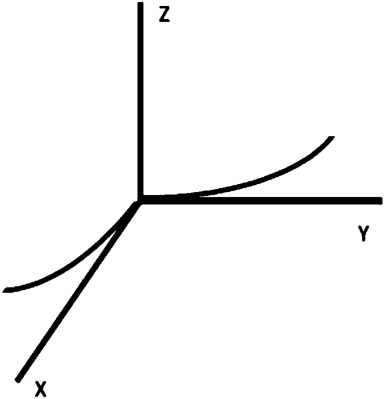 Lens Focusing Method of Butterfly Tracking System