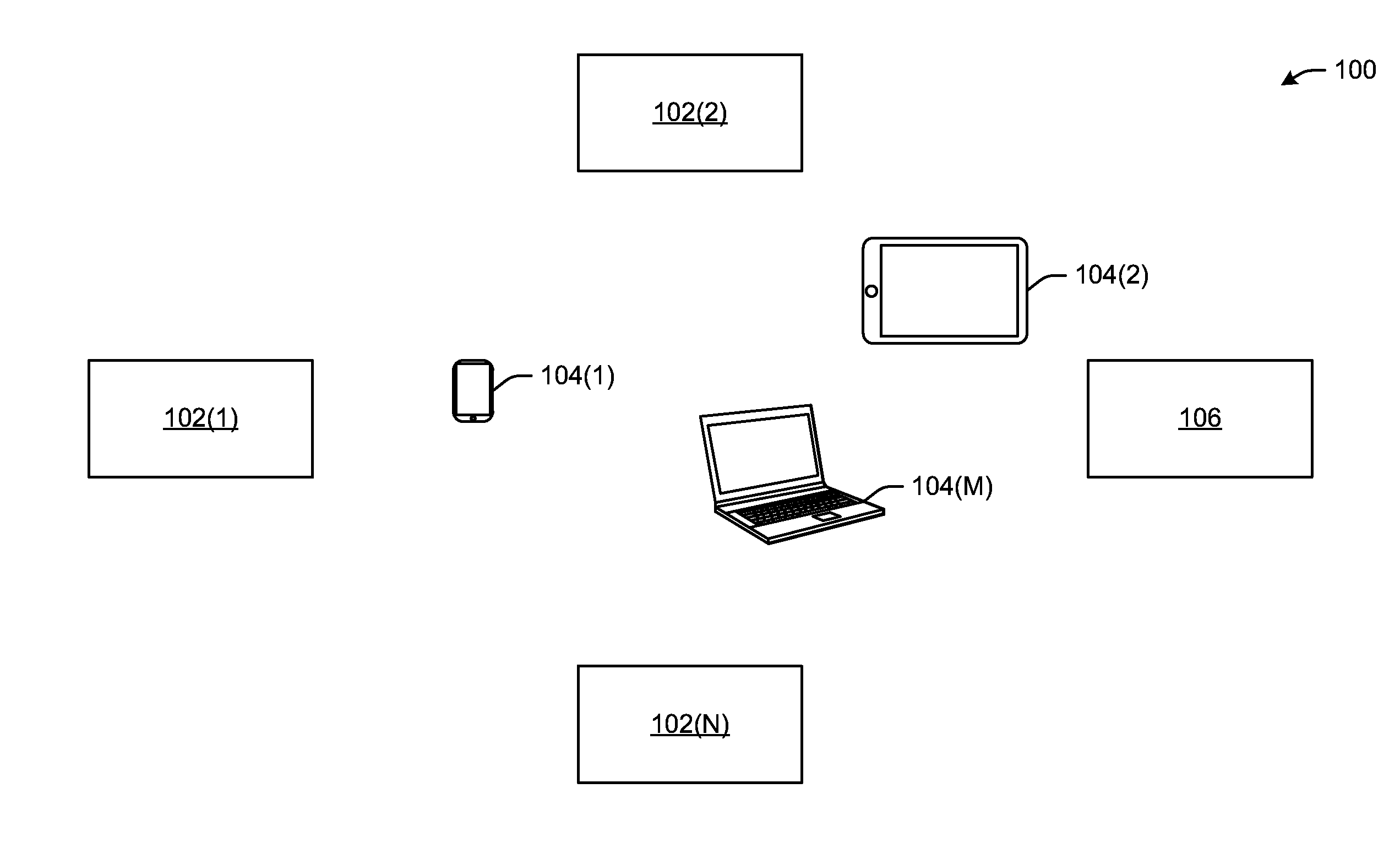 Location determination of wireless stations using one-to-many communication techniques