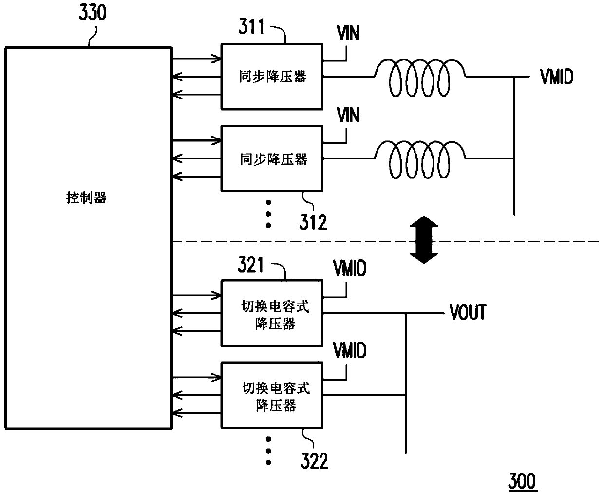 Multi-phase power supply for stepdown system