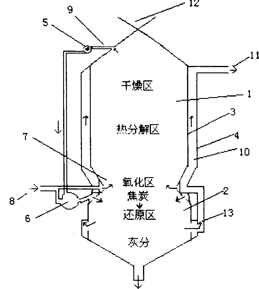 Downdraft gasifier capable of realizing efficient self purification of tar