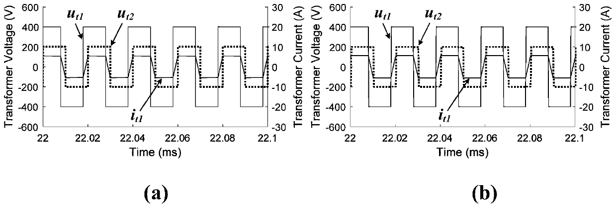 Improved electromagnetic transient simulation method suitable for field programmable logic array