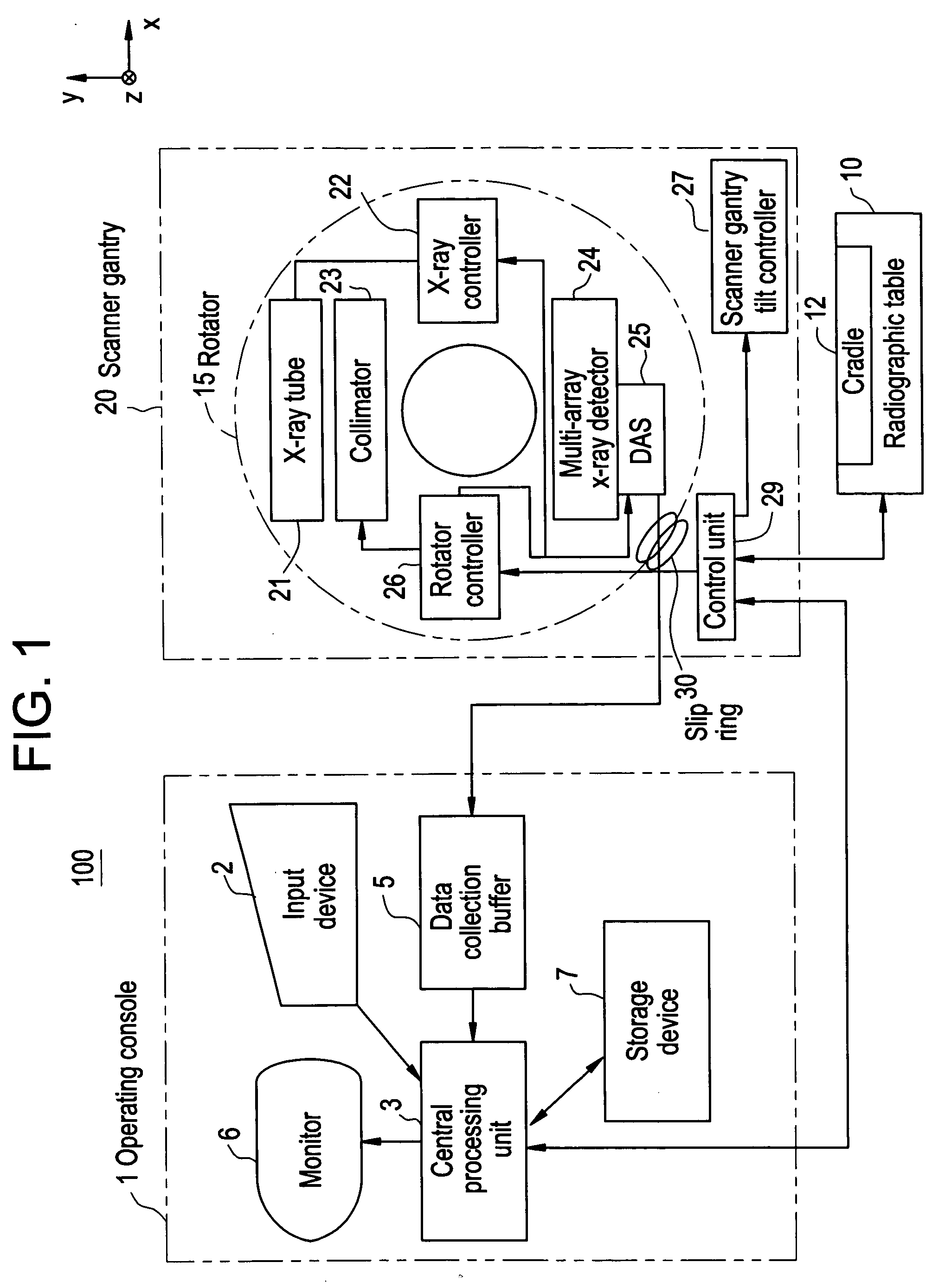 Image processing apparatus and X-ray CT apparatus