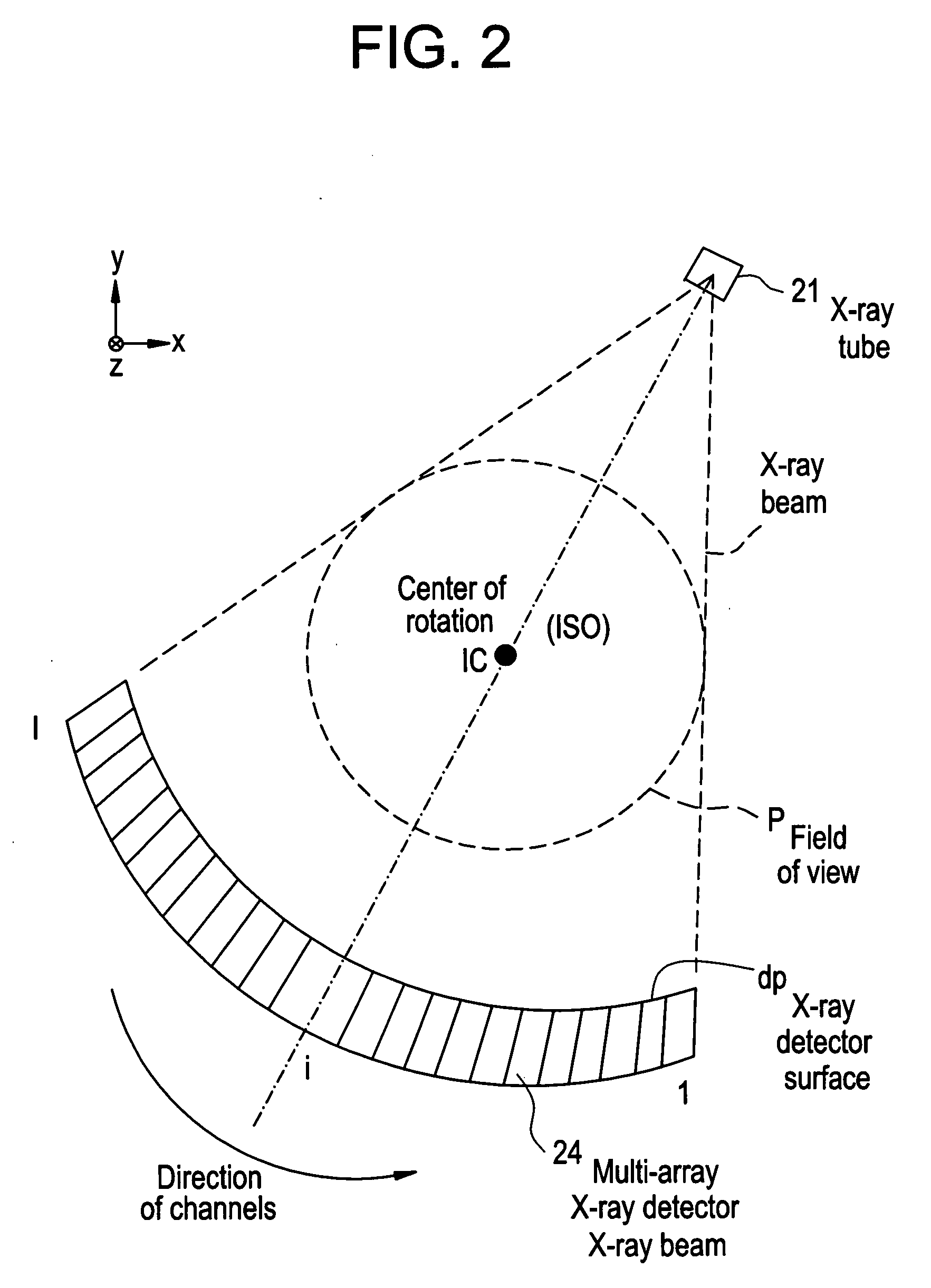 Image processing apparatus and X-ray CT apparatus