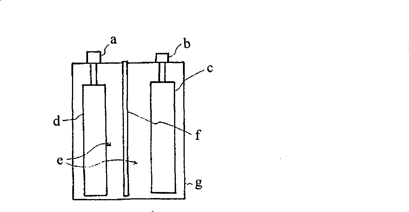 Lead-free battery and vehicle system using the same