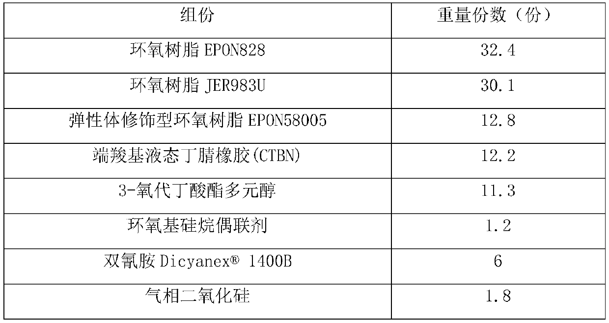 Two-component structural adhesive and preparation method thereof