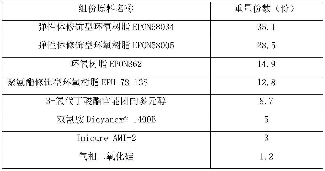 Two-component structural adhesive and preparation method thereof