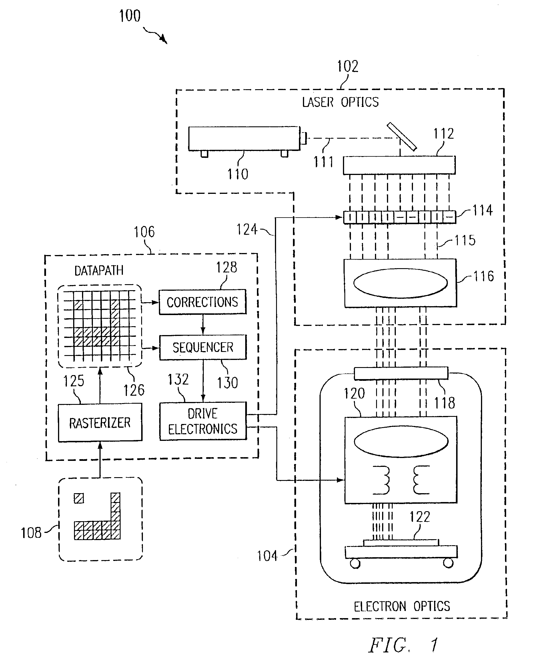 Electron beam lithography system having improved electron gun