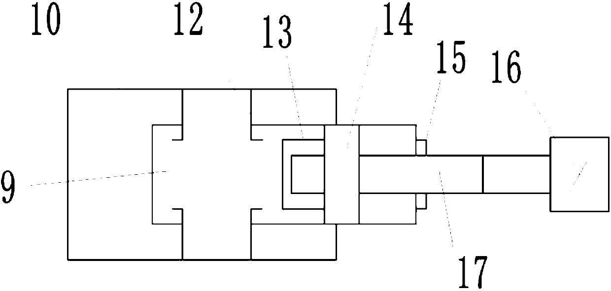 Automatic winding device