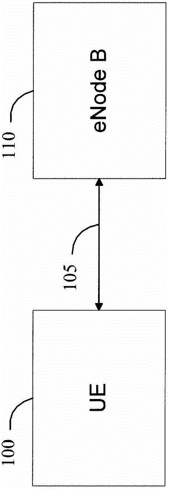 Data carrier label method and system