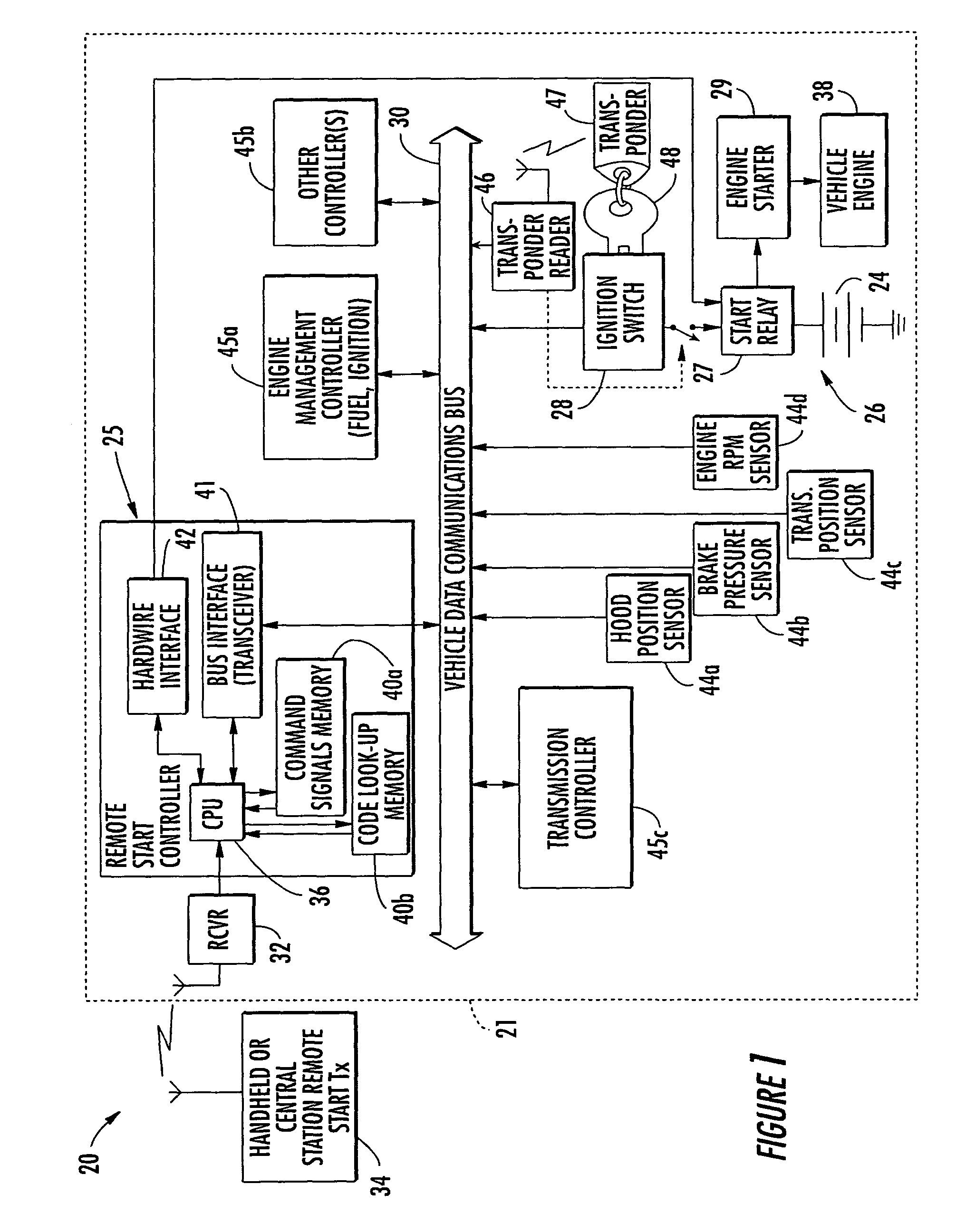 Remote start control system for starting an engine of a vehicle based on selected vehicle data carried by a data communications bus and associated methods