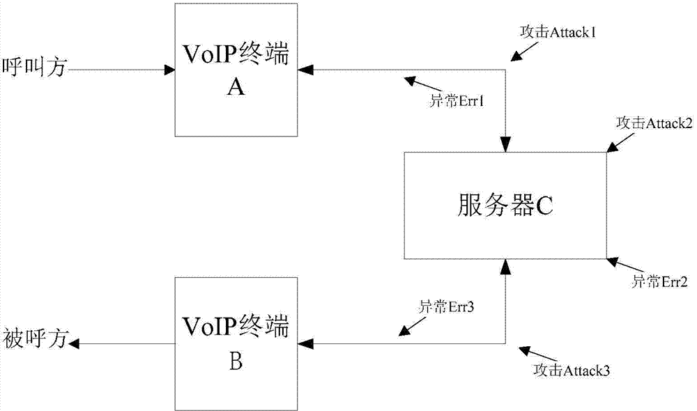 Distributed network telephone system