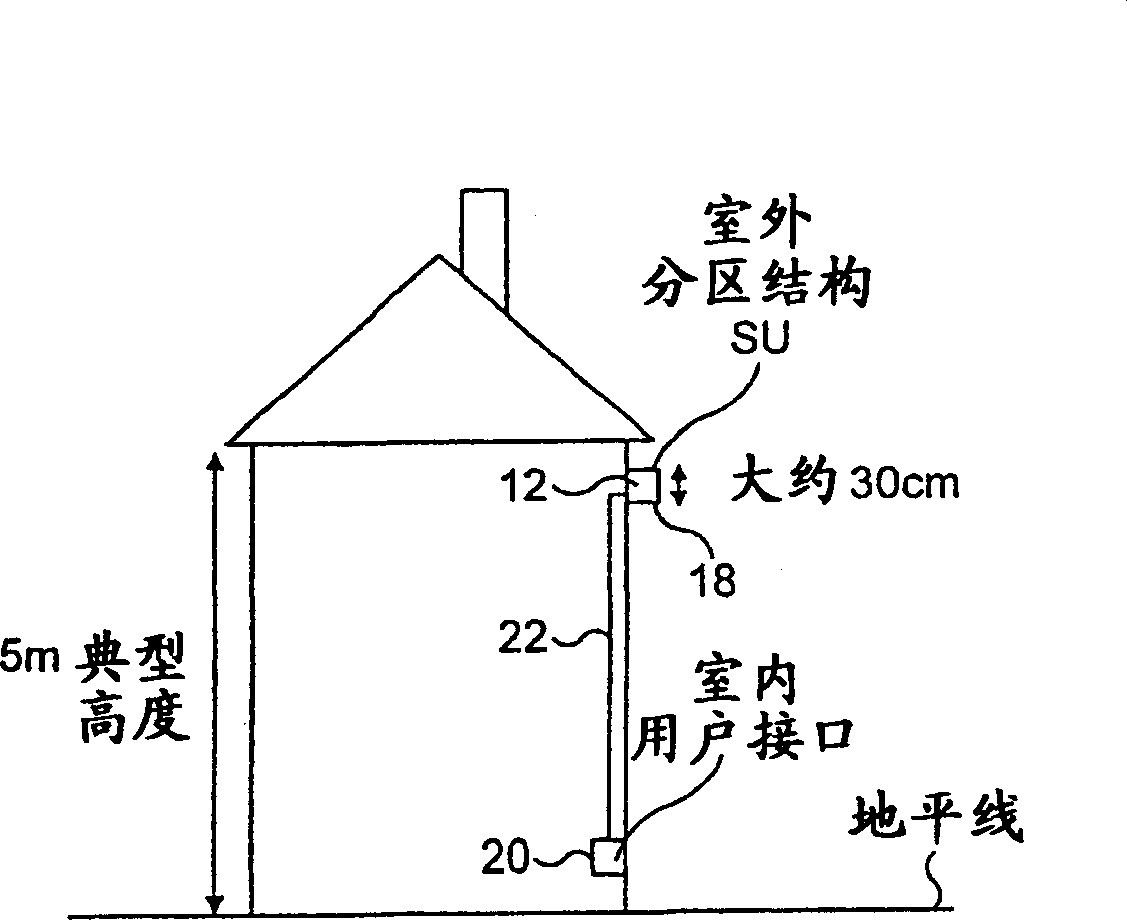 System and method for mass broadband communications