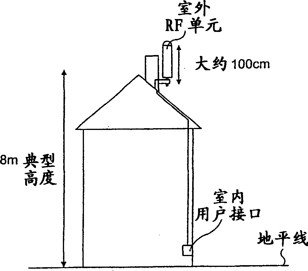 System and method for mass broadband communications