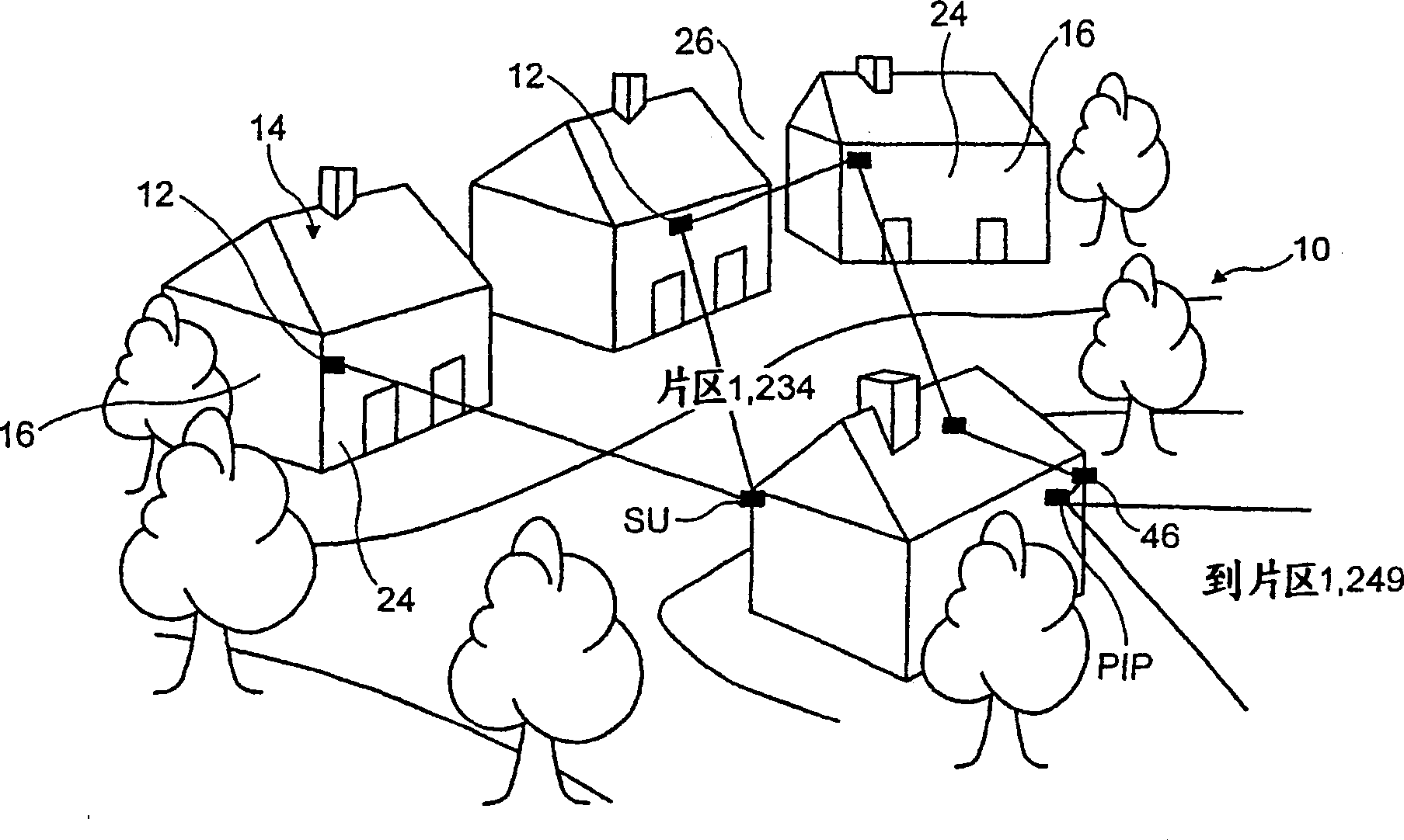 System and method for mass broadband communications
