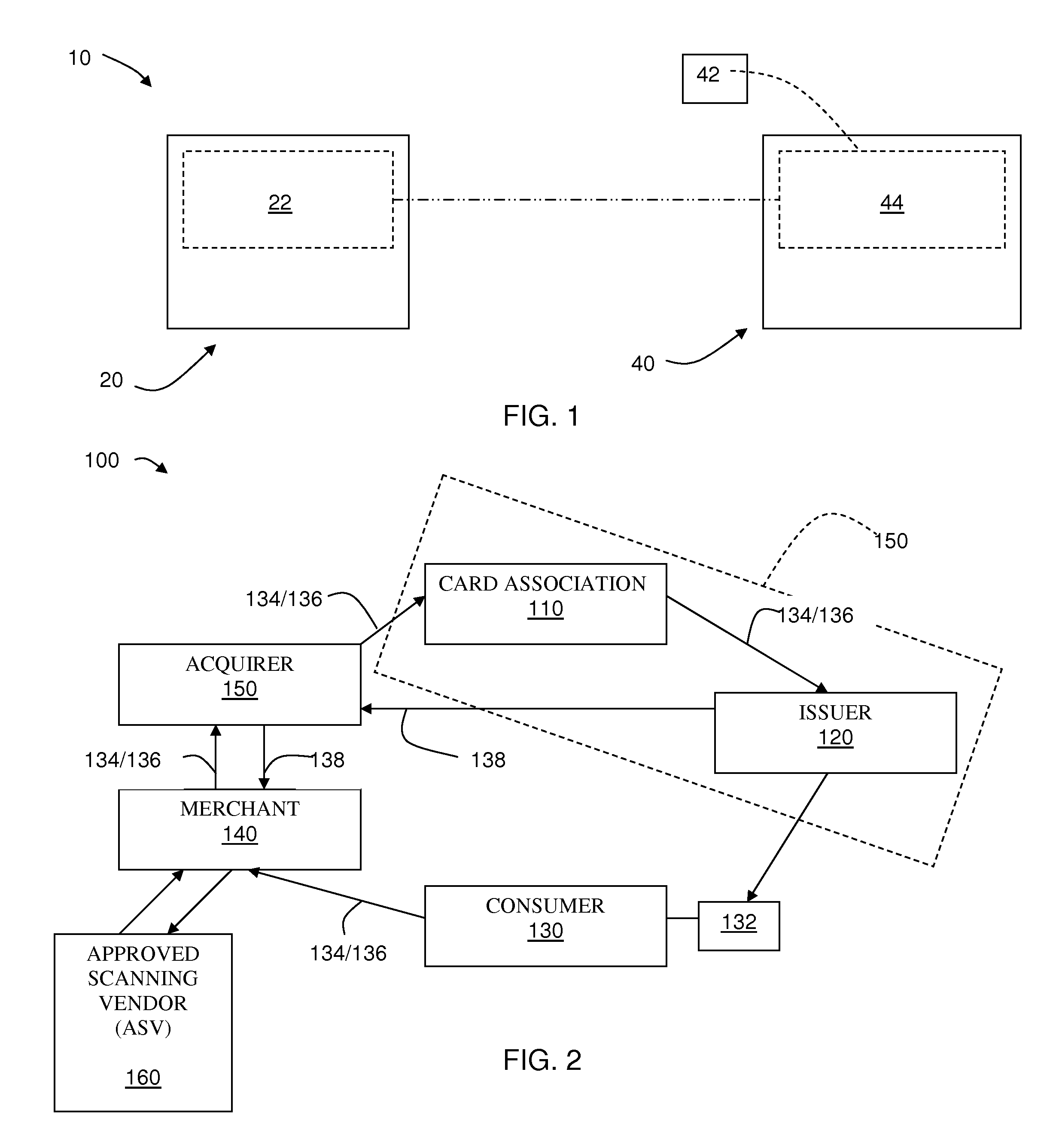 Systems and methods employing searches for known identifiers of sensitive information to identify sensitive information in data