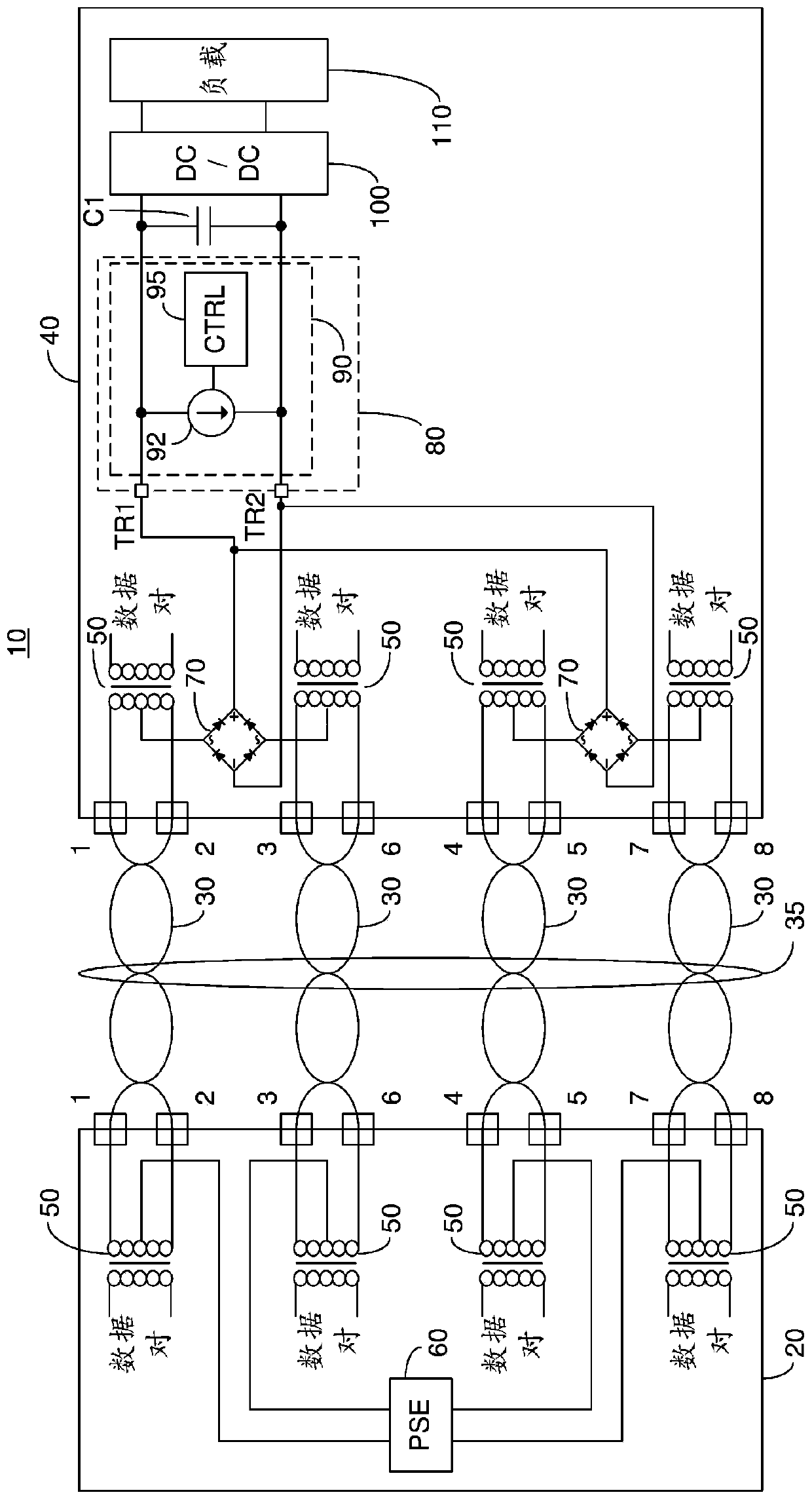 Mps generation system and method