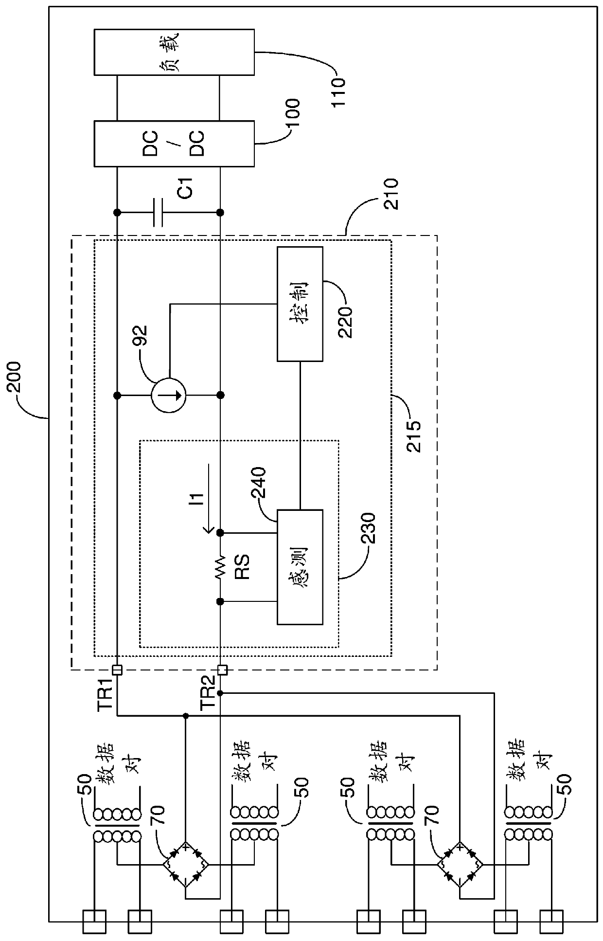 Mps generation system and method