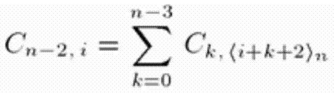 A method for configuring erasure codes for solid-state hard drives in disk array storage systems