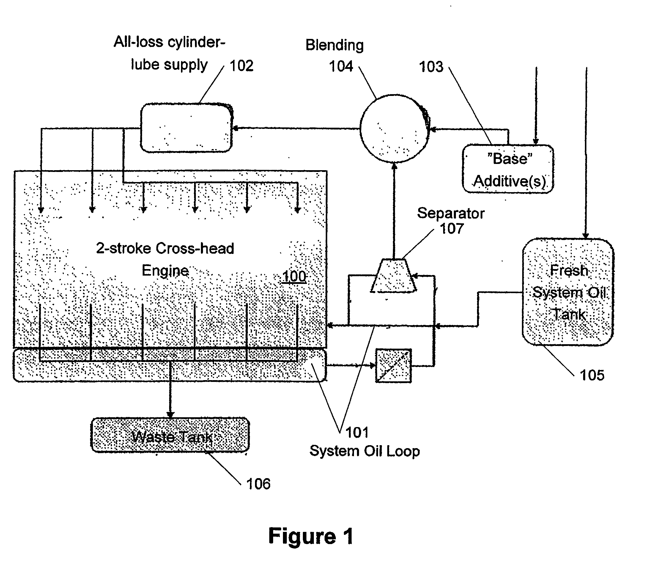 Method and system for modifying a used hydrocarbon fluid to create a cylinder oil
