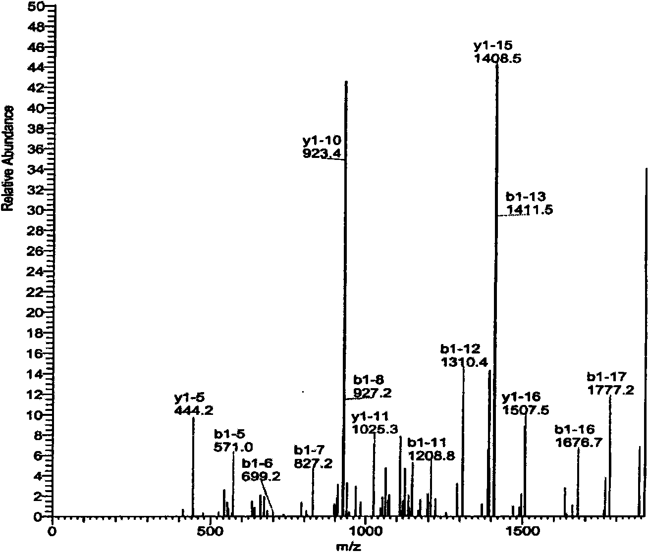 Human cytoglobin for preventing and curing cirrhosis and preparation method thereof