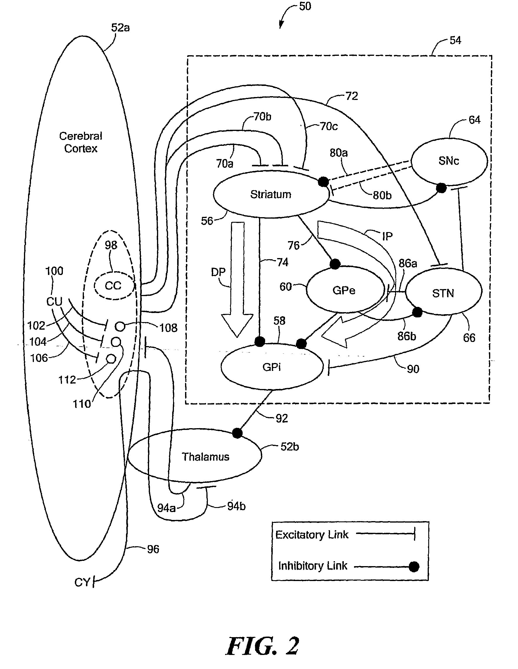 Computer-Implemented Model of the Central Nervous System