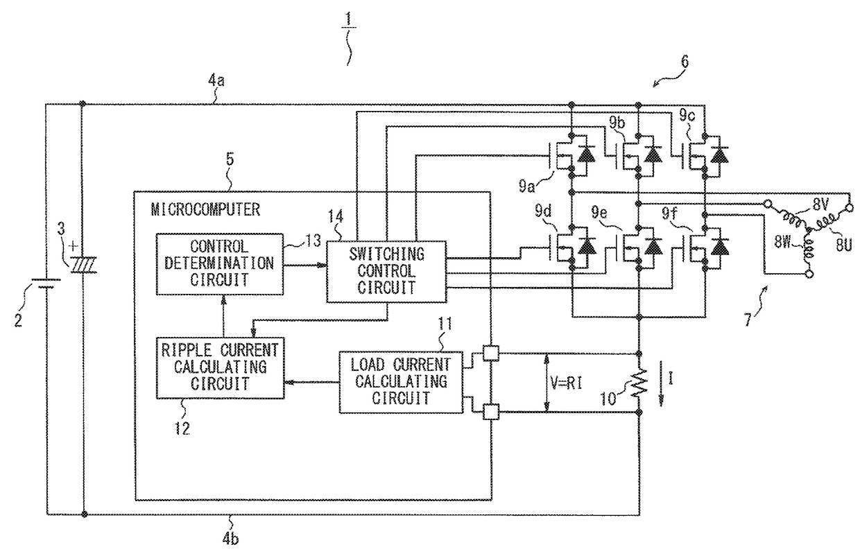 Motor control device and motor control method