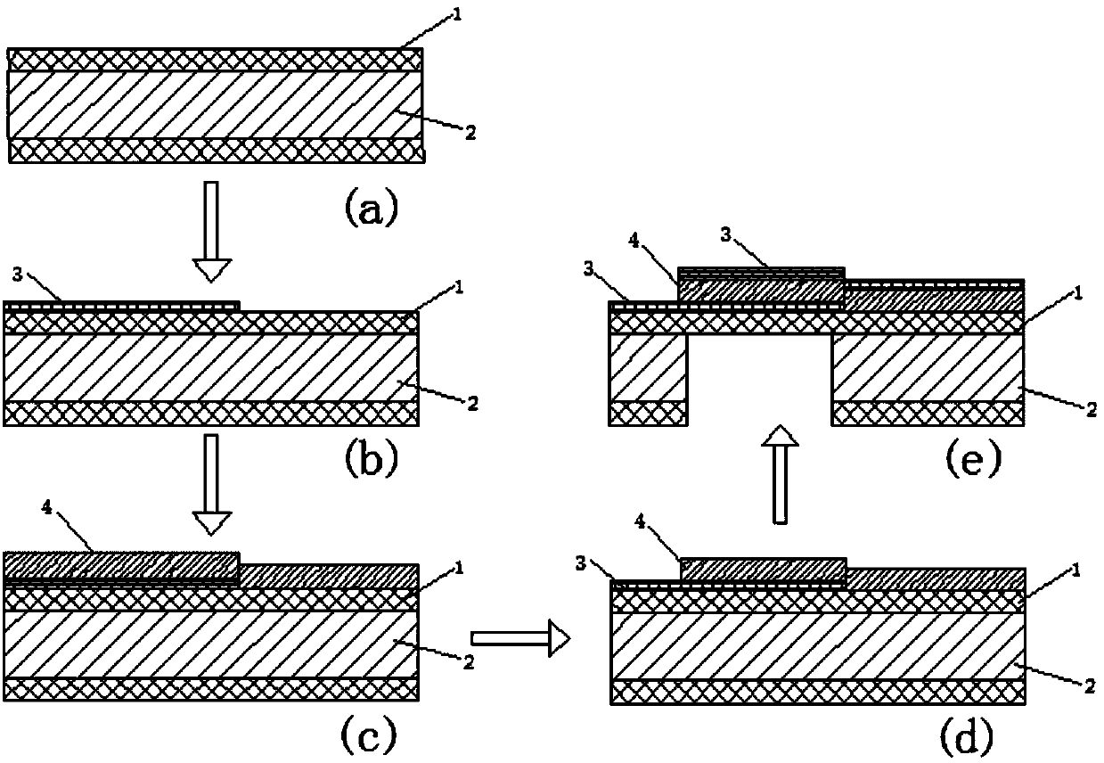 Wireless passive temperature compensation method for film bulk acoustic wave pressure sensor