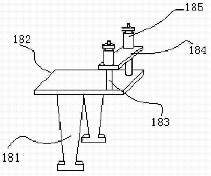 Forming and punching device