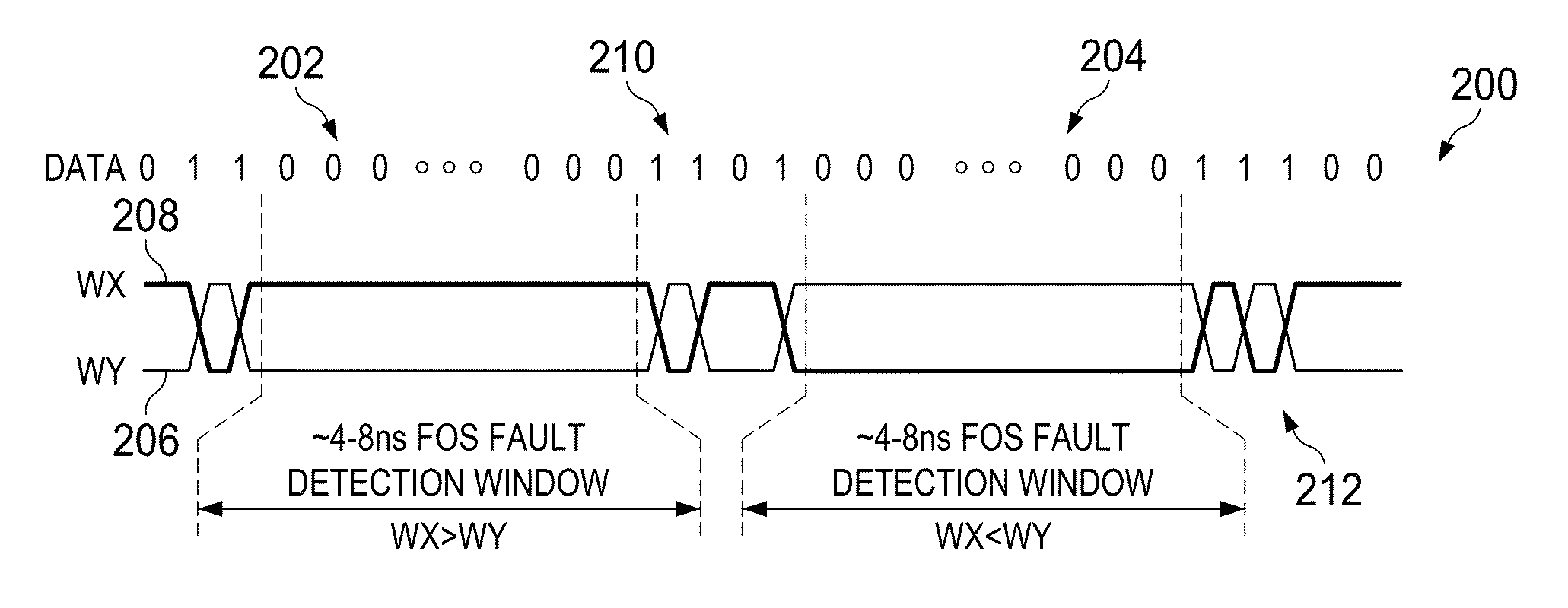 Flex Over Suspension Fault Detection Under a Write Gate for Magnetic Disk Drives