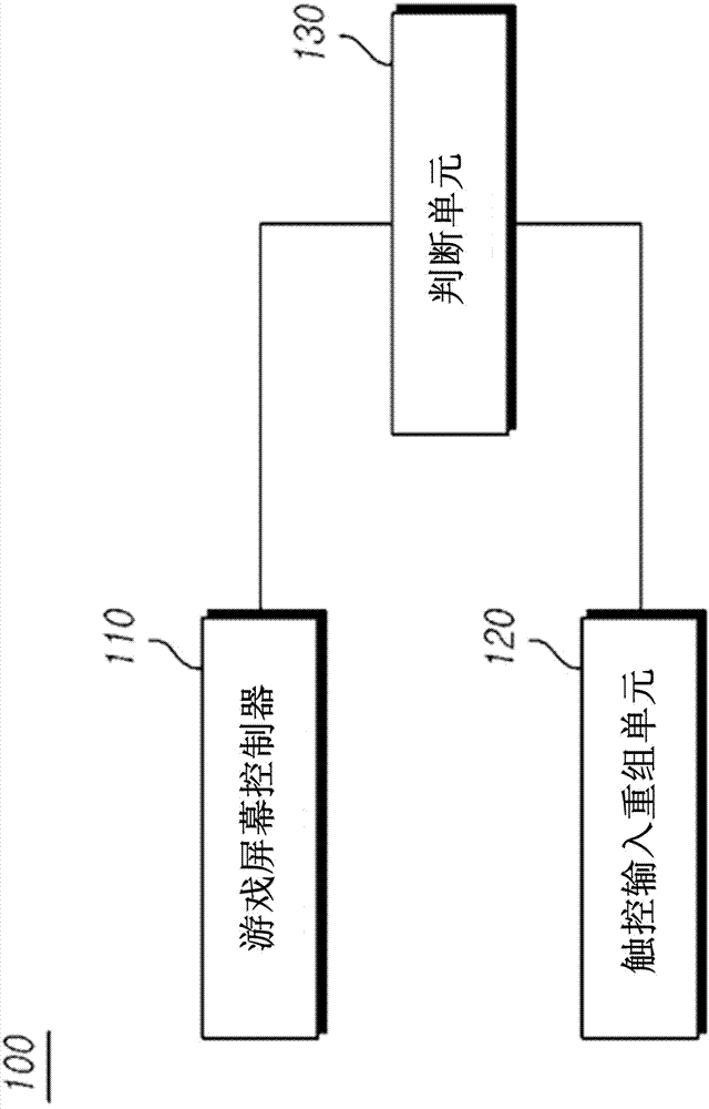 Method, apparatus and recording medium for game using touch input