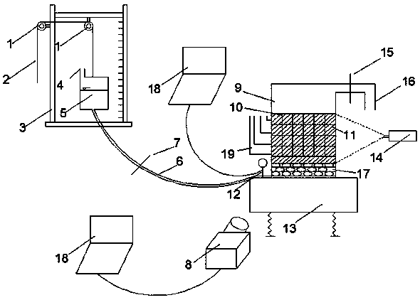 Device and method for accurately and visually testing soil displacement in seismic piping destroy