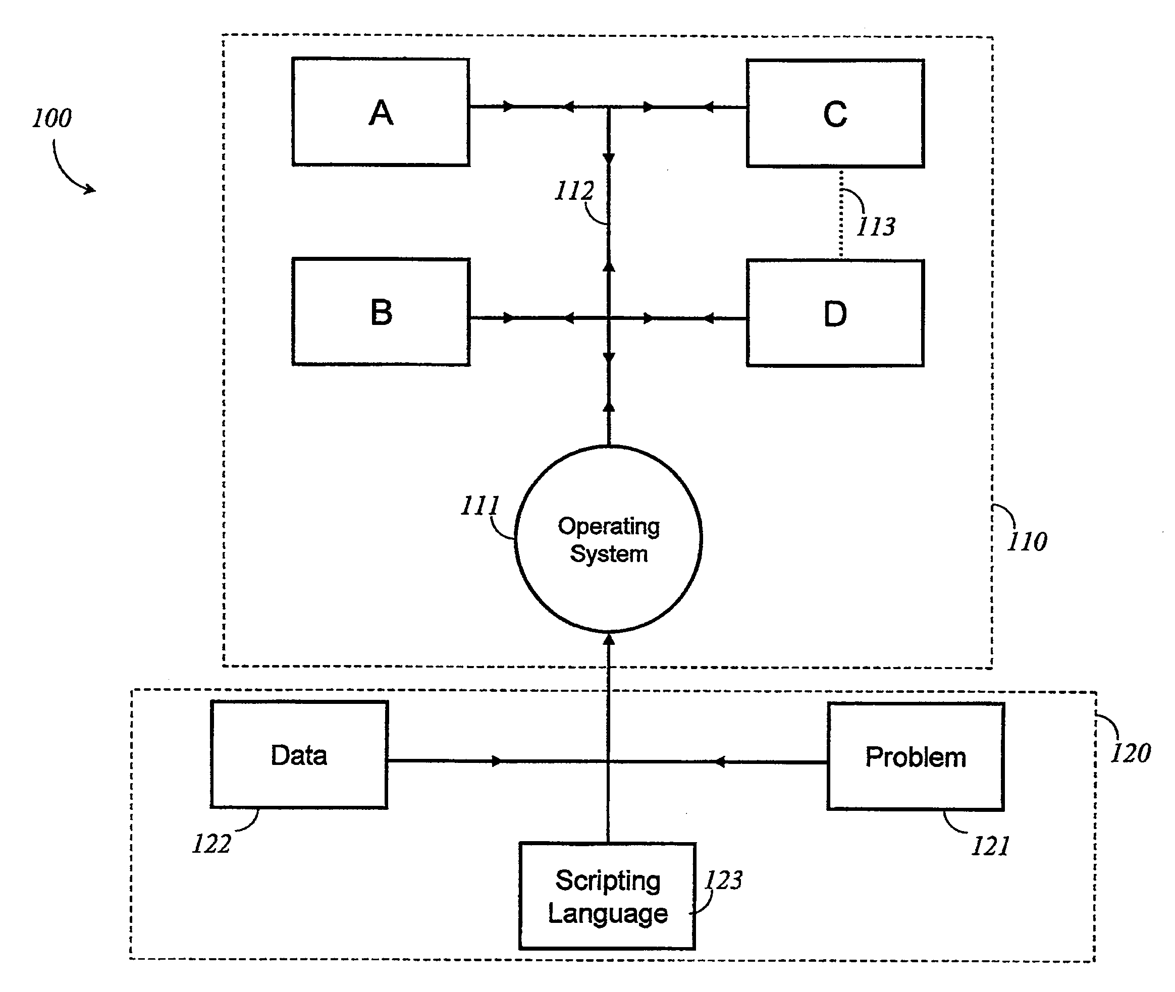 Systems, methods, and apparatus for a distributed network of quantum computers