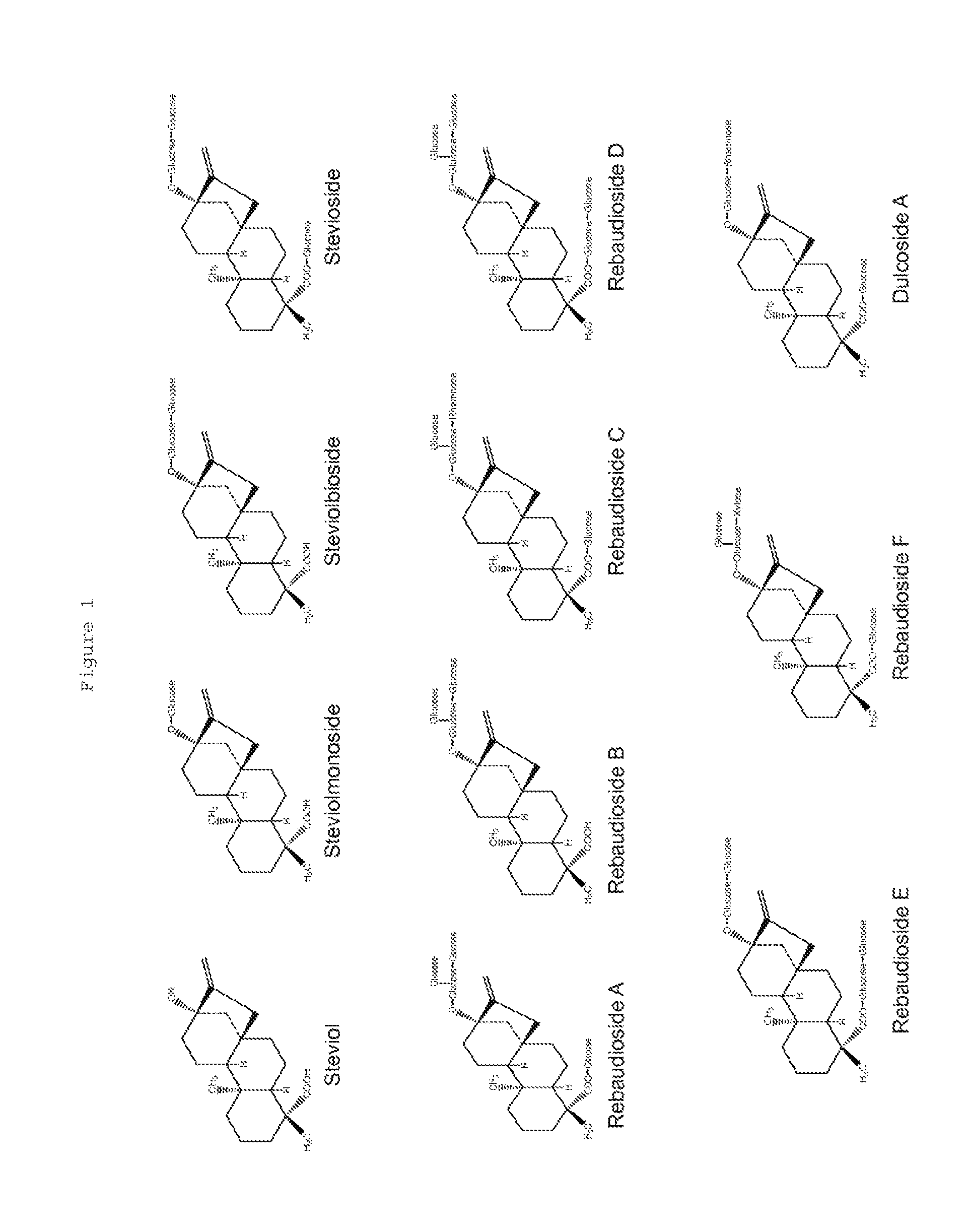 Recombinant Production of Steviol Glycosides