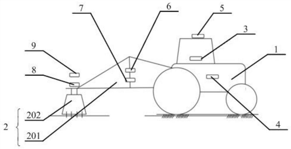 A method and system for planning an agricultural machinery operation path