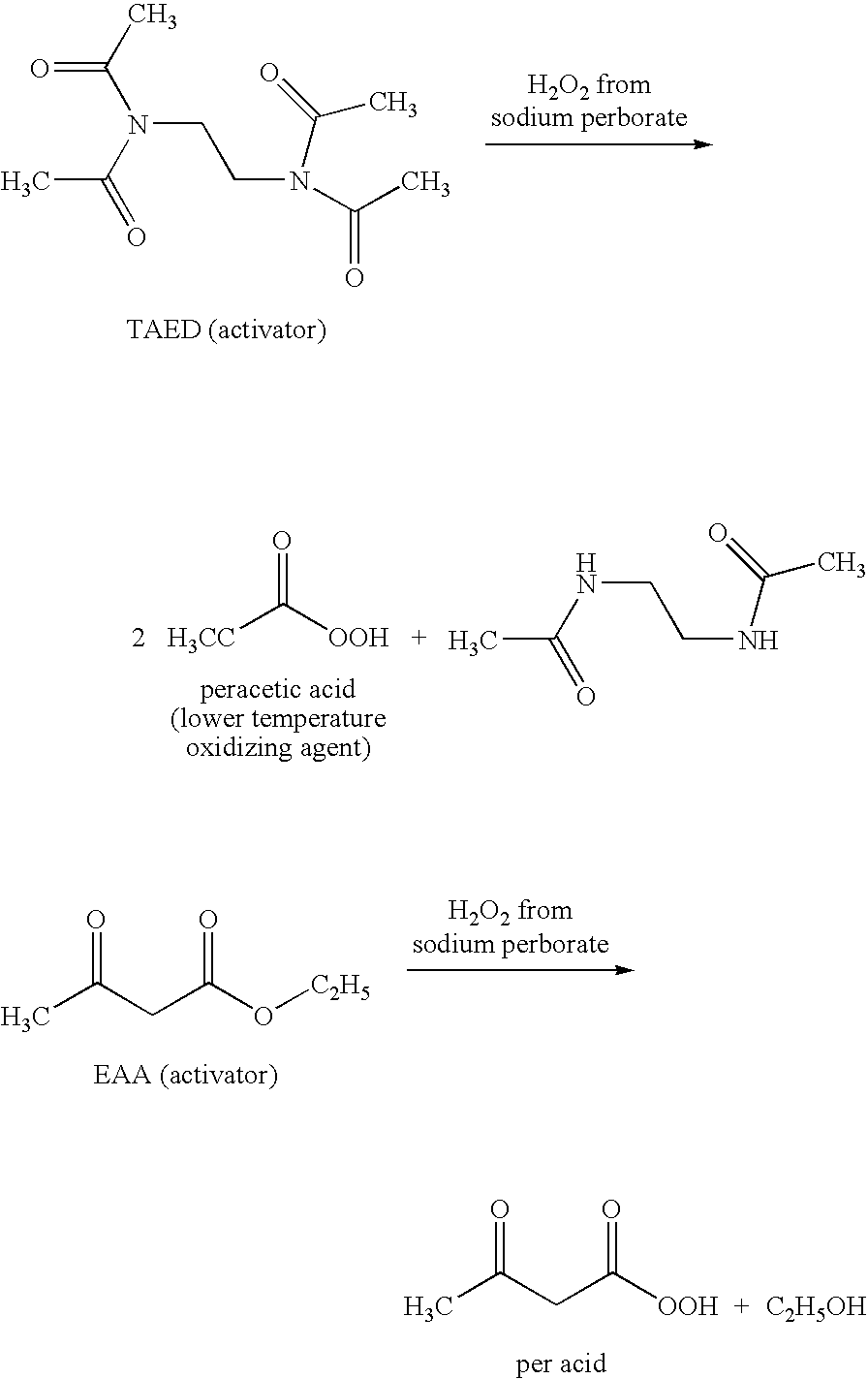 Compositions and methods for breaking a viscosity increasing polymer at very low temperature used in downhole well applications